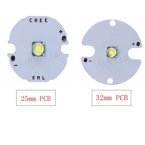 Xml cree clearance
